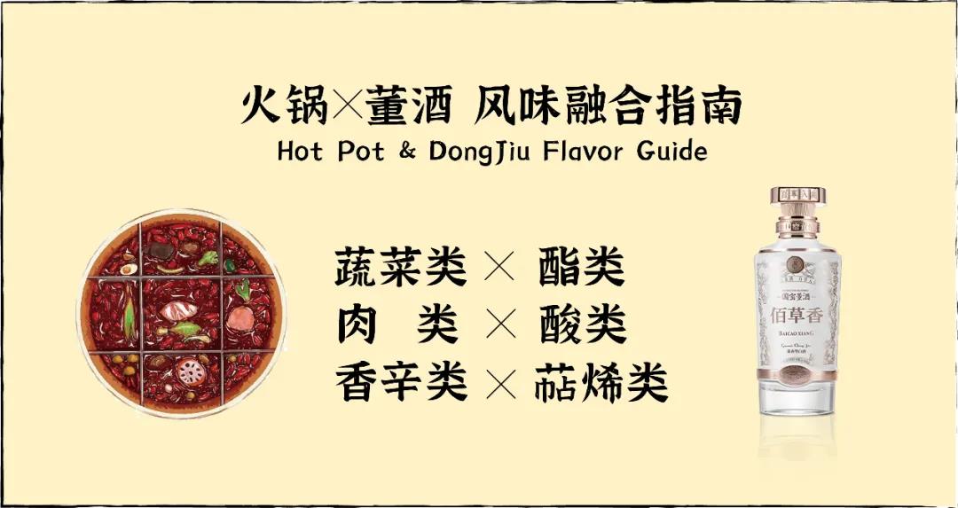 【微酒】吃火锅测美狮贵宾会：一个重味，一个重香，火锅绝配是董香？
